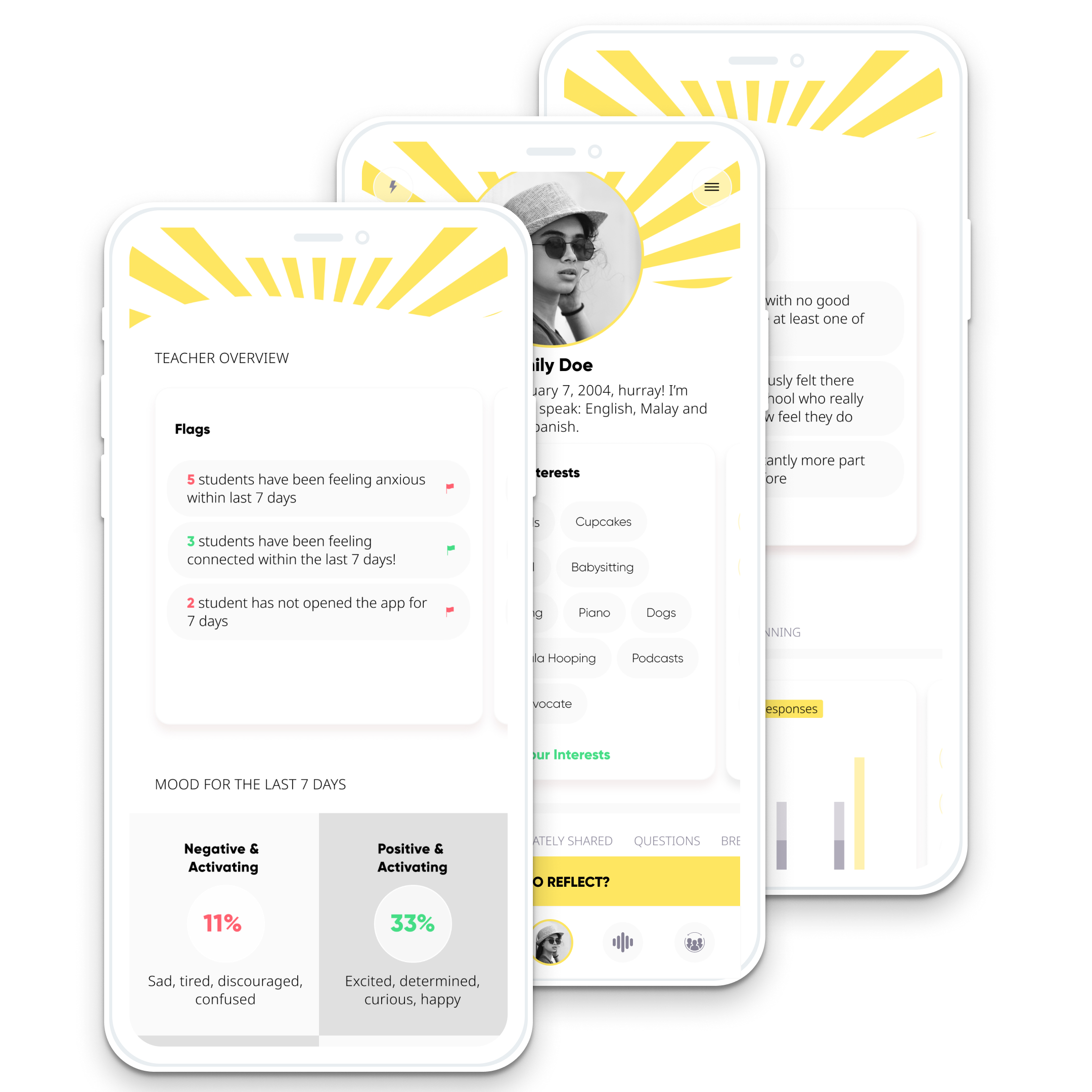 Clanbeat – Mobile application for students
